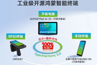 東集率先打造OpenHarmony 5.0智能終端矩陣，領跑國產智能終端新賽道！