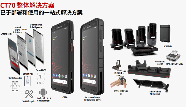 霍尼韋爾C70移動終端新力量！這一次，把強連接和AI算力一次“卷”到位！