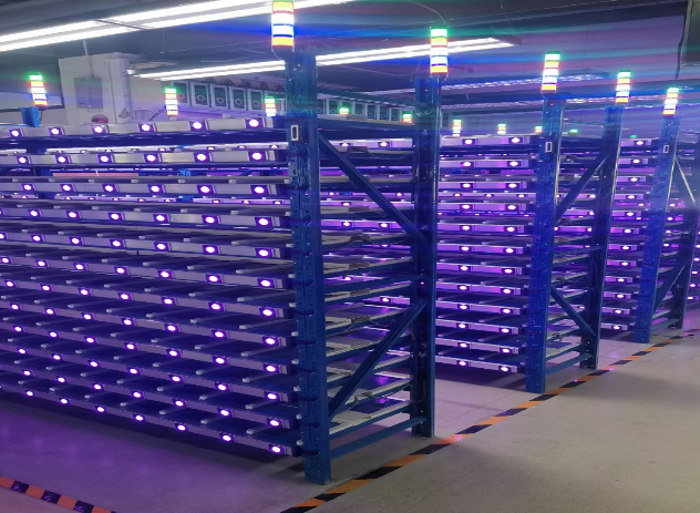 PTL系統倉庫亮燈系統應用行業.png PTL系統倉庫亮燈系統應用行業.png