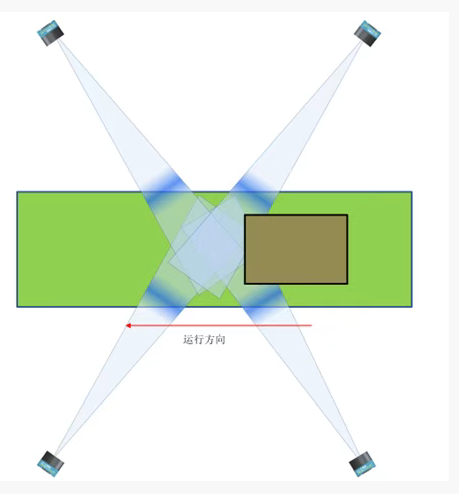 四面掃.png 四面掃.png