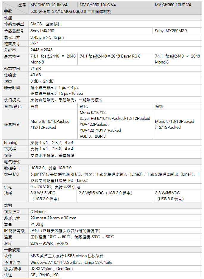 海康MV-CH050-10UM 500萬像素USB 3.0面陣相機(jī)參數(shù).png